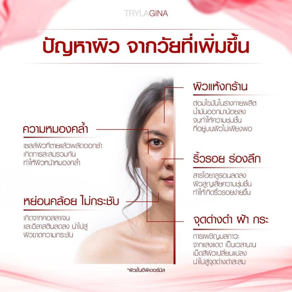 2+2 TRYLAGINA 12X Ultimate Collagen Serum Age-Defying Anti-Aging Wrinkle SET