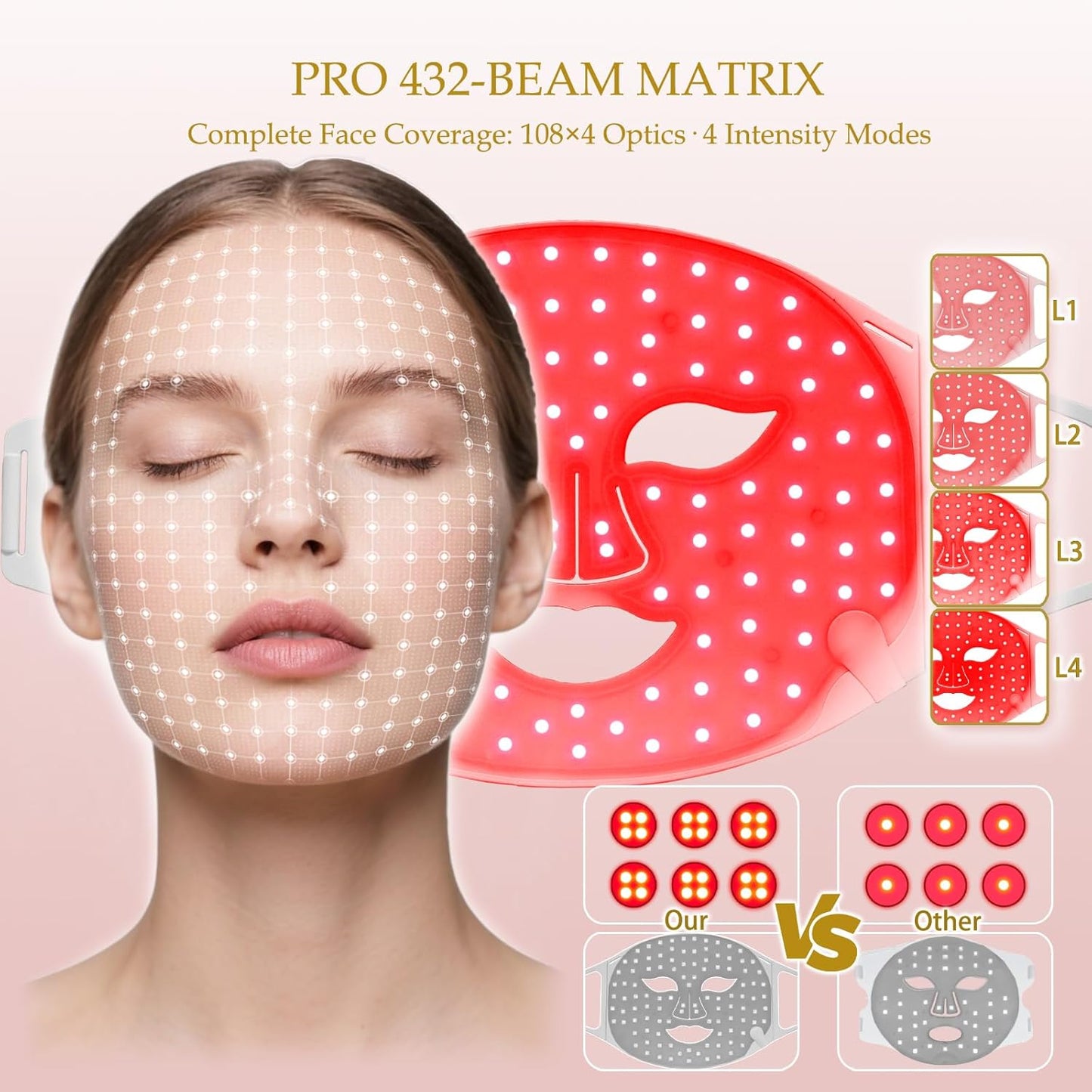 Red Light Therapy Mask for Face, LED Facial Mask, Skin Care Light with near Infrared 850Nm & Adjustable Blue Light, Portable Home Device with 7 Colors & 8 Modes, 432 Beads Pro Leds (White)