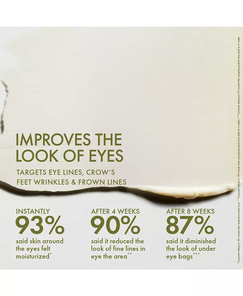 Plantscriptionâ¢ Wrinkle Correction Eye Cream with Encapsulated Retinol