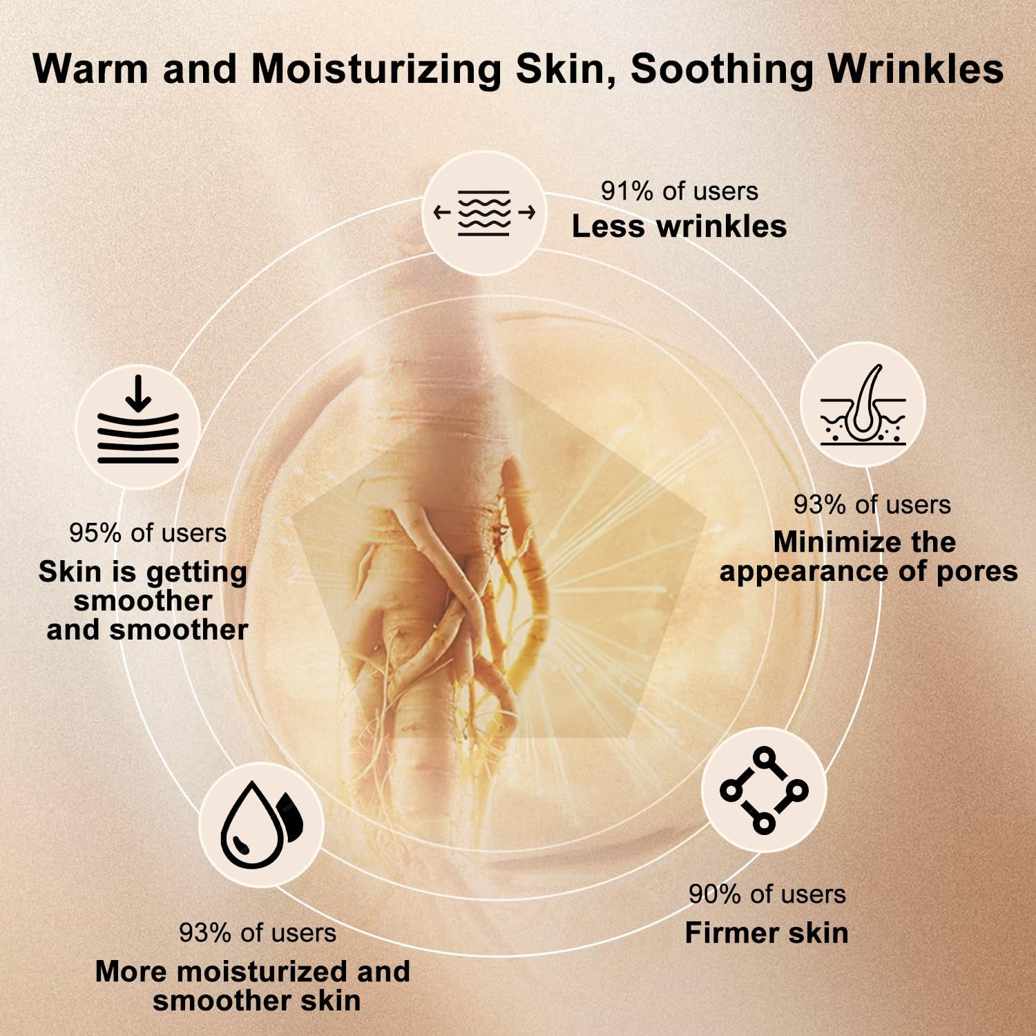 Ginseng Extract Liquid, Ginseng Peptide anti Aging Serum, Ginseng anti Wrinkle Serum,Ginseng Extract Anti-Wrinkle Original Serum Oil, Ginseng Serum for Tightening Sagging Skin Reduce Fine Lines (2PCS)