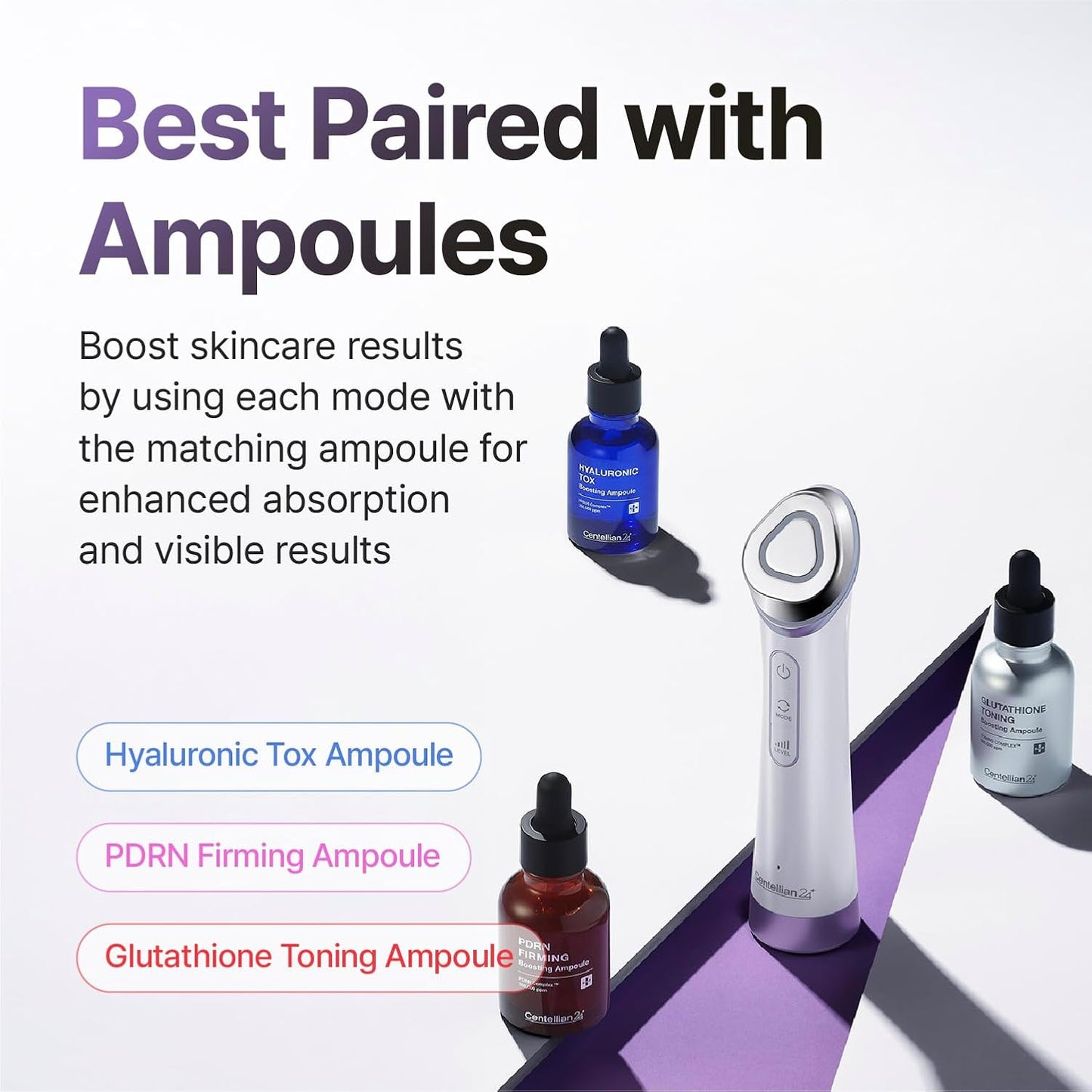 Madeca Prime Facial Toning Device - 3-In-1, Glowing Glass Skin, Better Absorption, Ultra Light. Microcurrent, Premium Korean Skin Care.