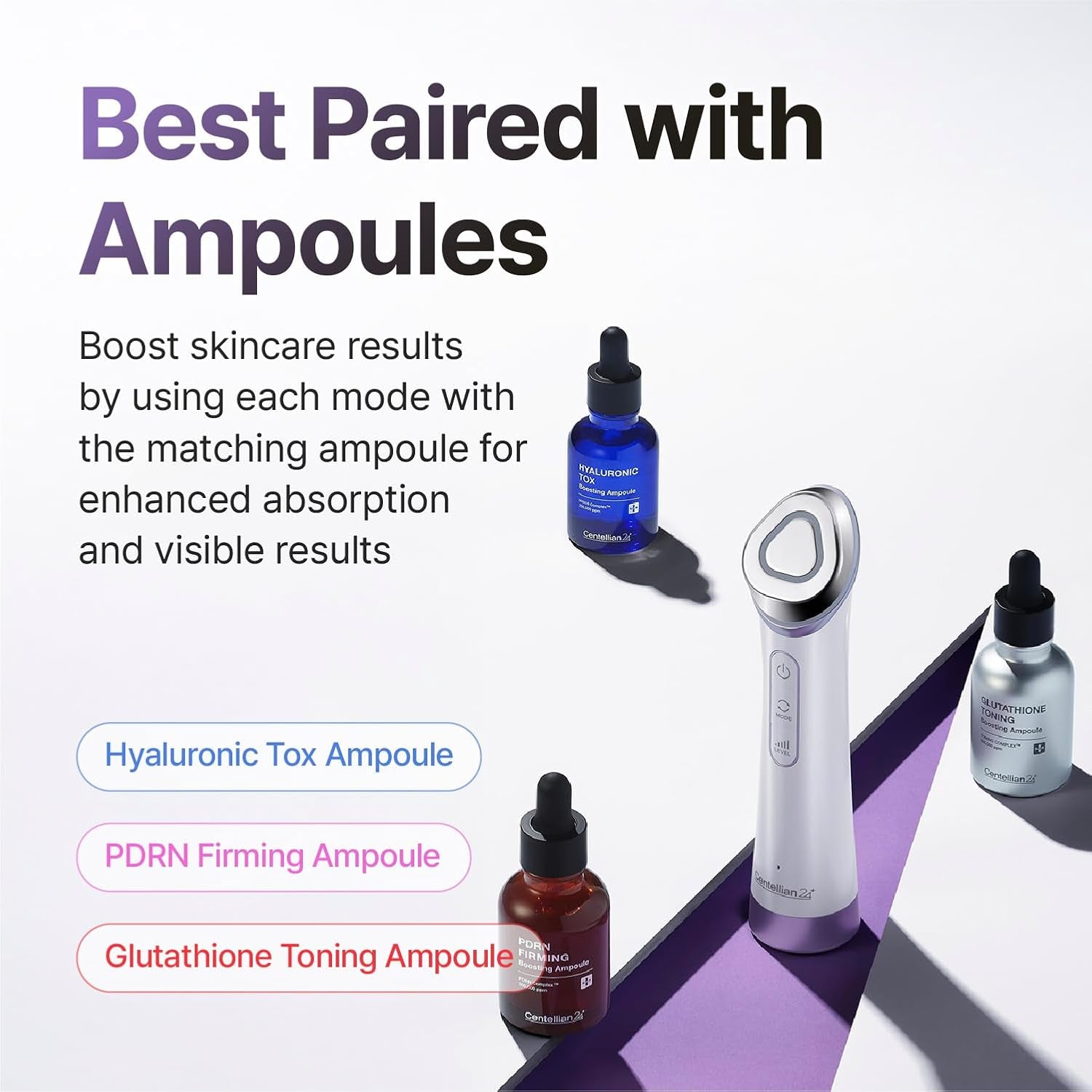 Madeca Prime Facial Toning Device - 3-In-1, Glowing Glass Skin, Better Absorption, Ultra Light. Microcurrent, Premium Korean Skin Care.