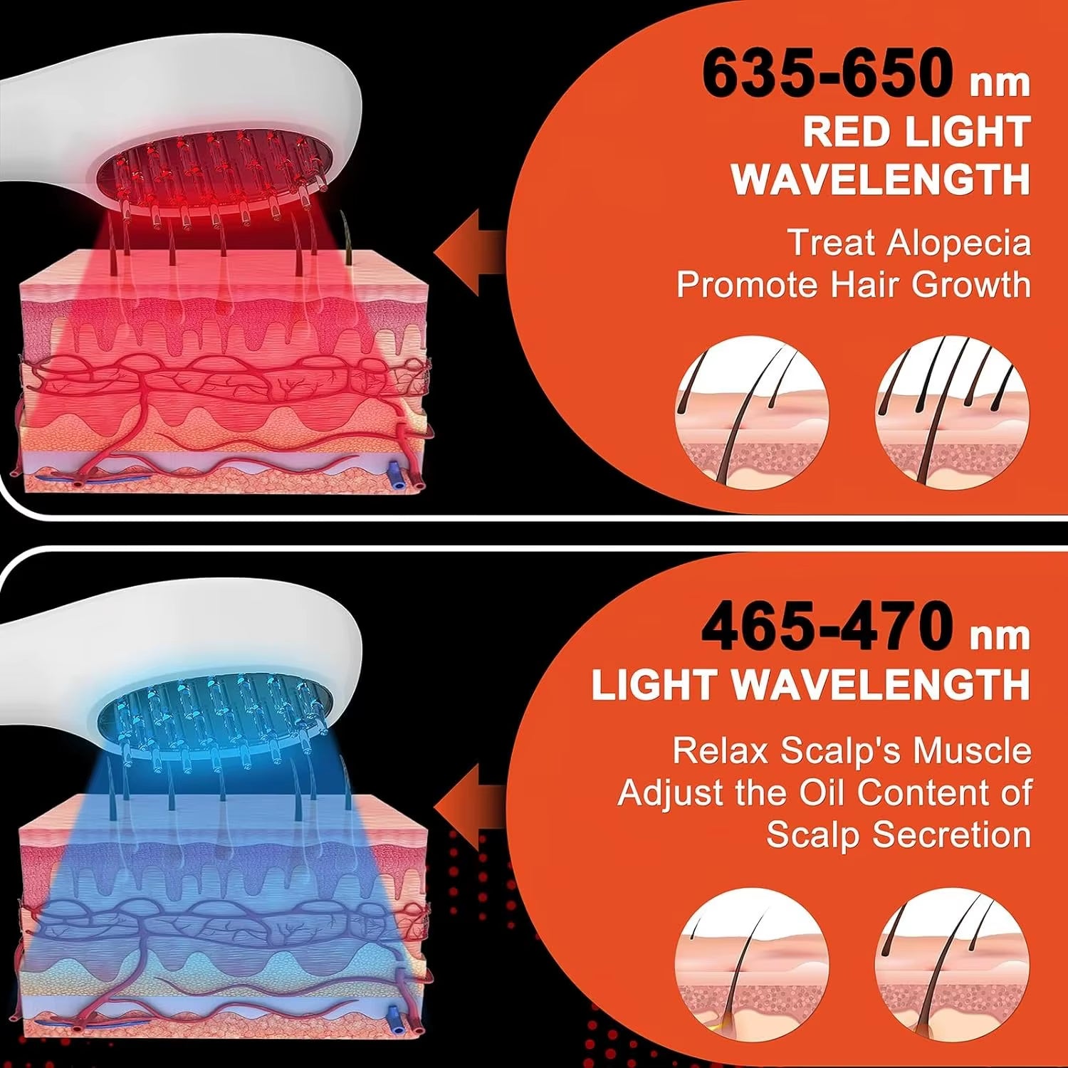 Electric Laser Hair Growth Comb anti Hair Loss Therapy Comb Infrared 650Nm 470Nm LED Red Light Vibration Massage Hair Care Brush