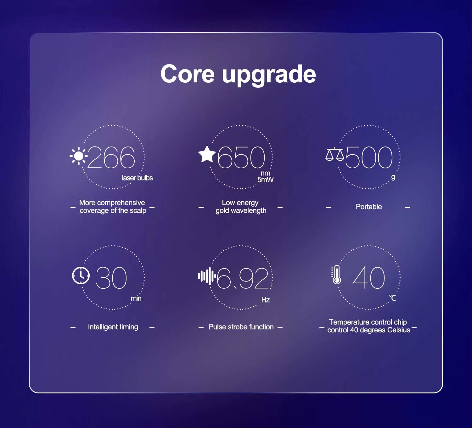 266 Laser Hair Growth Cap LLLT Therapy Red Light Scalp Health Device with Travel Bag for Hair Regrowth and Scalp Care