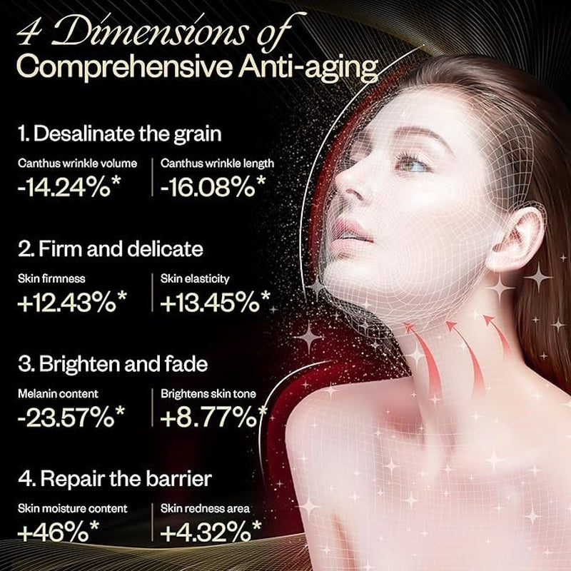 Red Light Therapy Mask Set, Led Mask Light Therapy for Face & Neck Near-Infrared