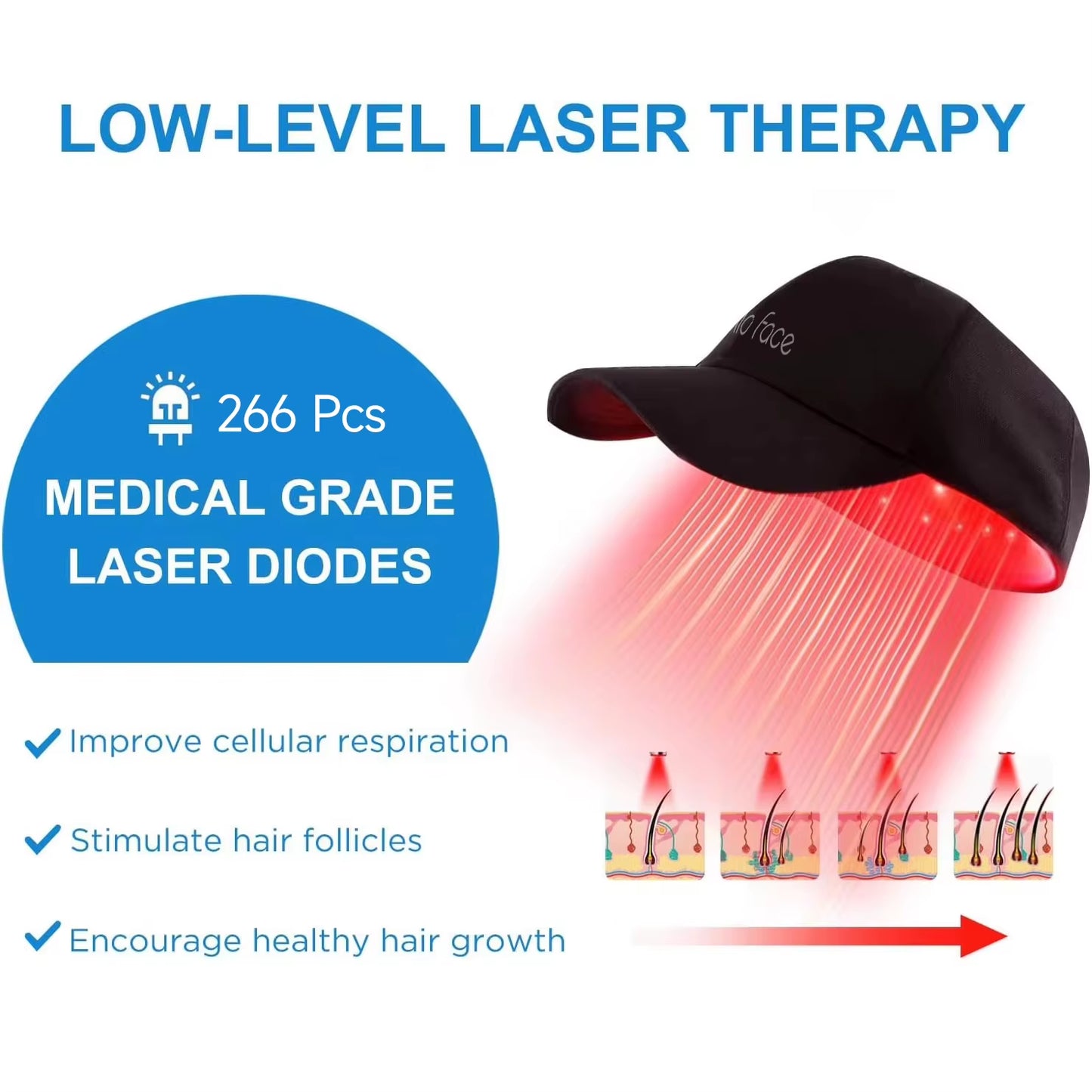 266 Laser Hair Growth Cap LLLT Therapy Red Light Scalp Health Device with Travel Bag for Hair Regrowth and Scalp Care