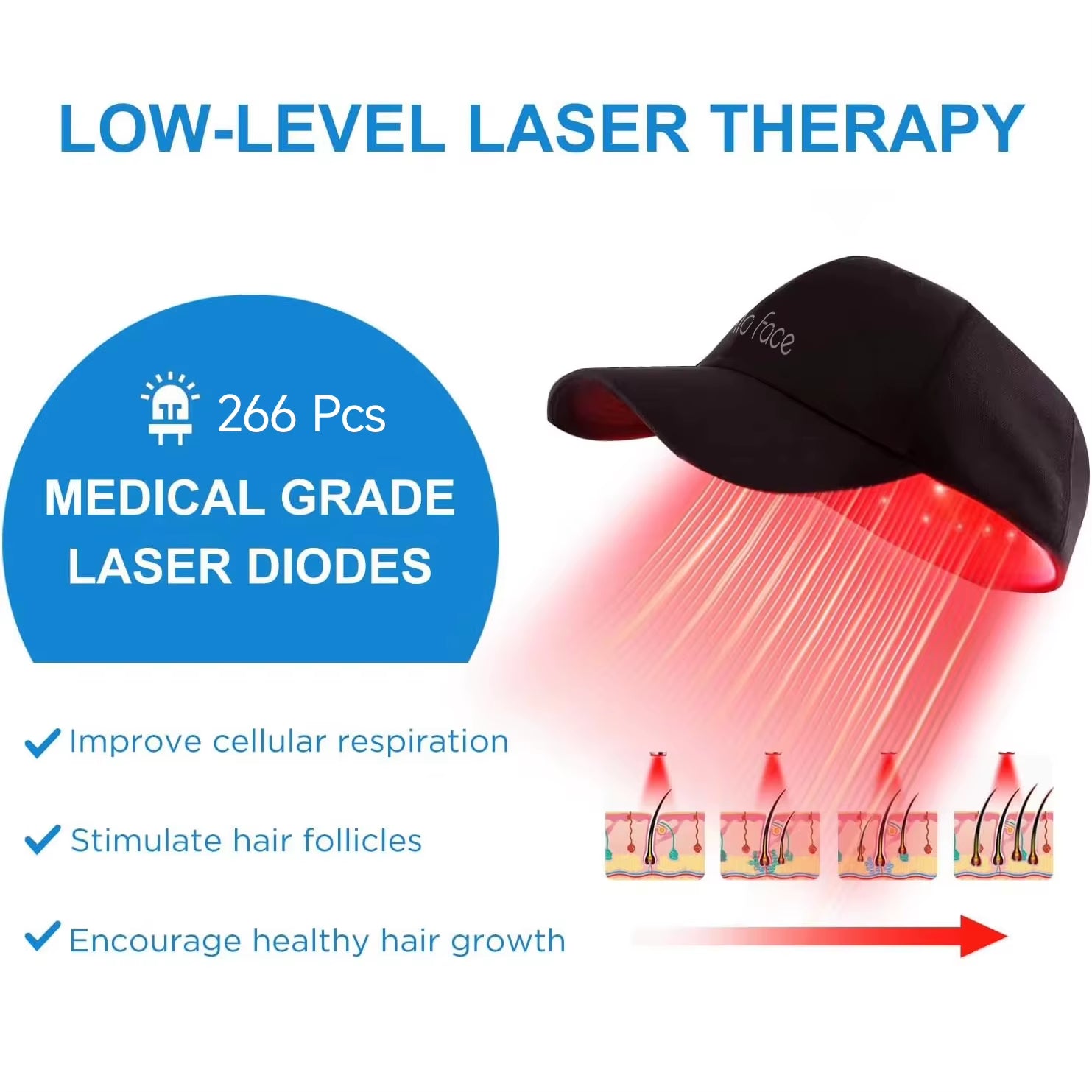 266 Laser Hair Growth Cap LLLT Therapy Red Light Scalp Health Device with Travel Bag for Hair Regrowth and Scalp Care