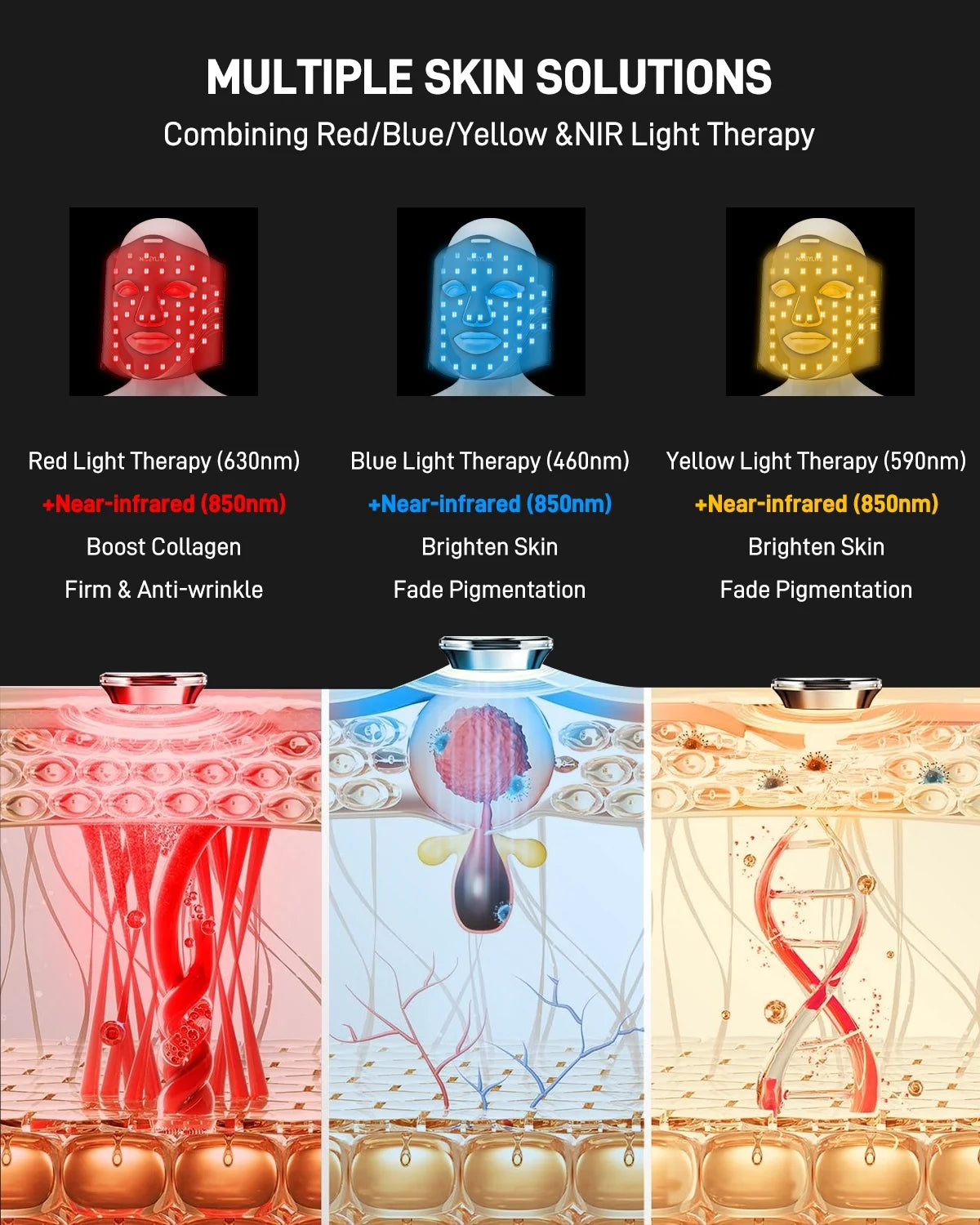 Red Light Therapy for Face, 6 Light Modes Portable Led Face Mask Light Therapy, near Infrared 850 Red Light, 400 LED Beads, Timing Function, Skincare at Home & Travel