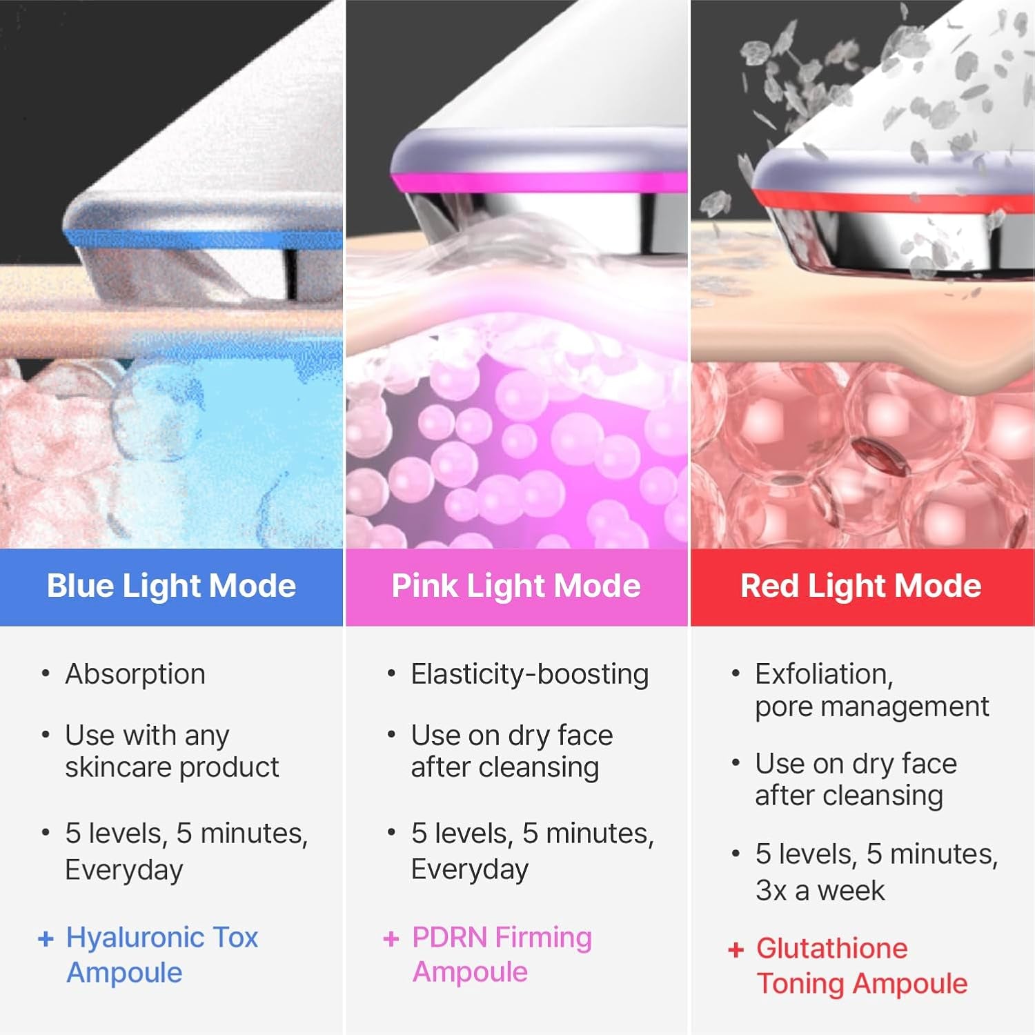 Madeca Prime Facial Toning Device - 3-In-1, Glowing Glass Skin, Better Absorption, Ultra Light. Microcurrent, Premium Korean Skin Care.