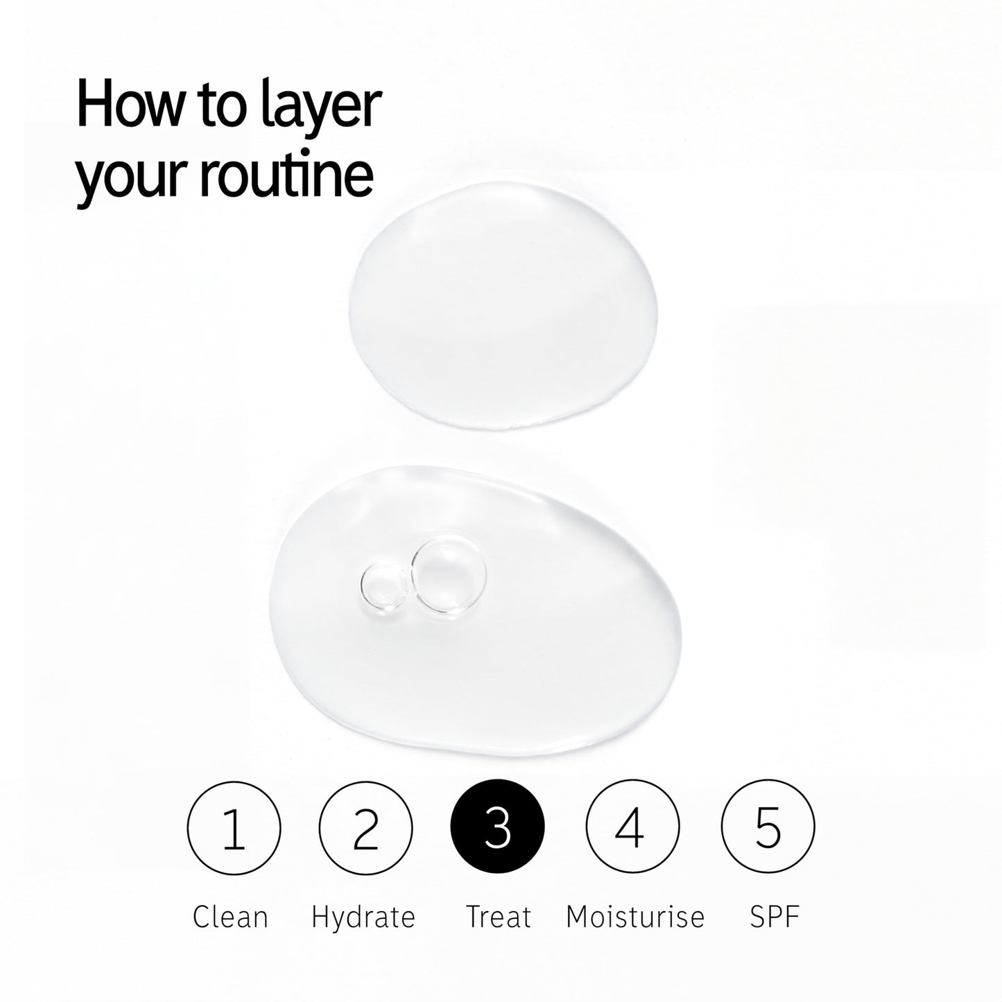 The Inkey List Collagen Peptide Serum for Plump Firmer Skin 1 Ounce