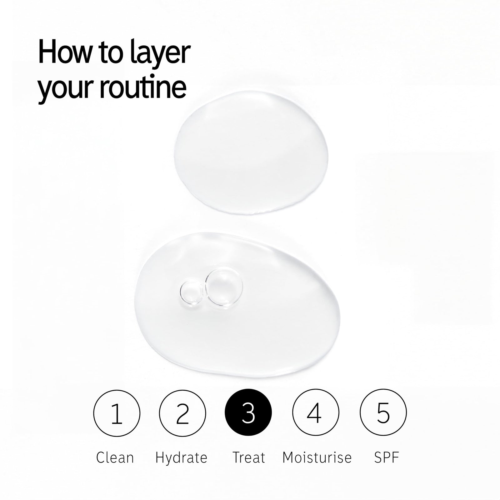 The Inkey List Collagen Peptide Serum for Plump Firmer Skin 1 Ounce